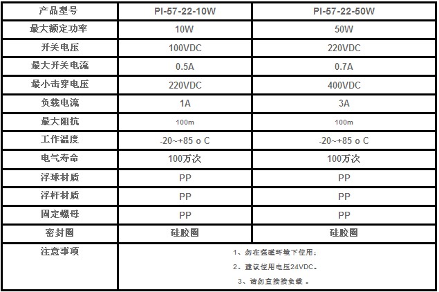 塑料PP不同尺寸浮球 双控制点开的电气参数